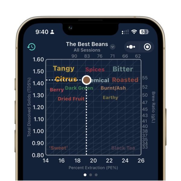 Microbalance Ti  - R2 Extract: The Brew Control System (Ti)