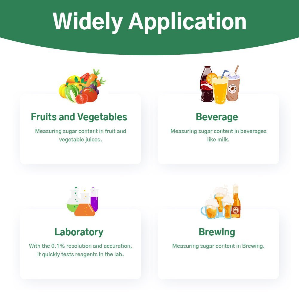Portable Brix Refractometer 0-32% Sugar Refractometer With ATC Brix 0-32% Refractometer