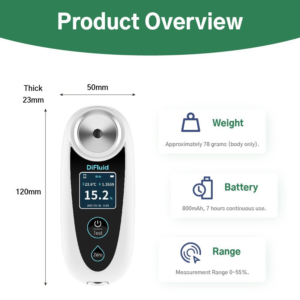 Portable Brix Refractometer 0-32% Sugar Refractometer With ATC Brix 0-32% Refractometer