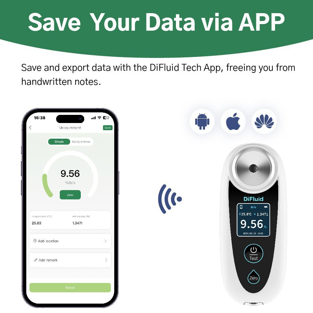 Portable Brix Refractometer 0-32% Sugar Refractometer With ATC Brix 0-32% Refractometer
